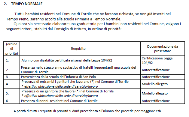 Iscrizioni Alla Scuola Primaria